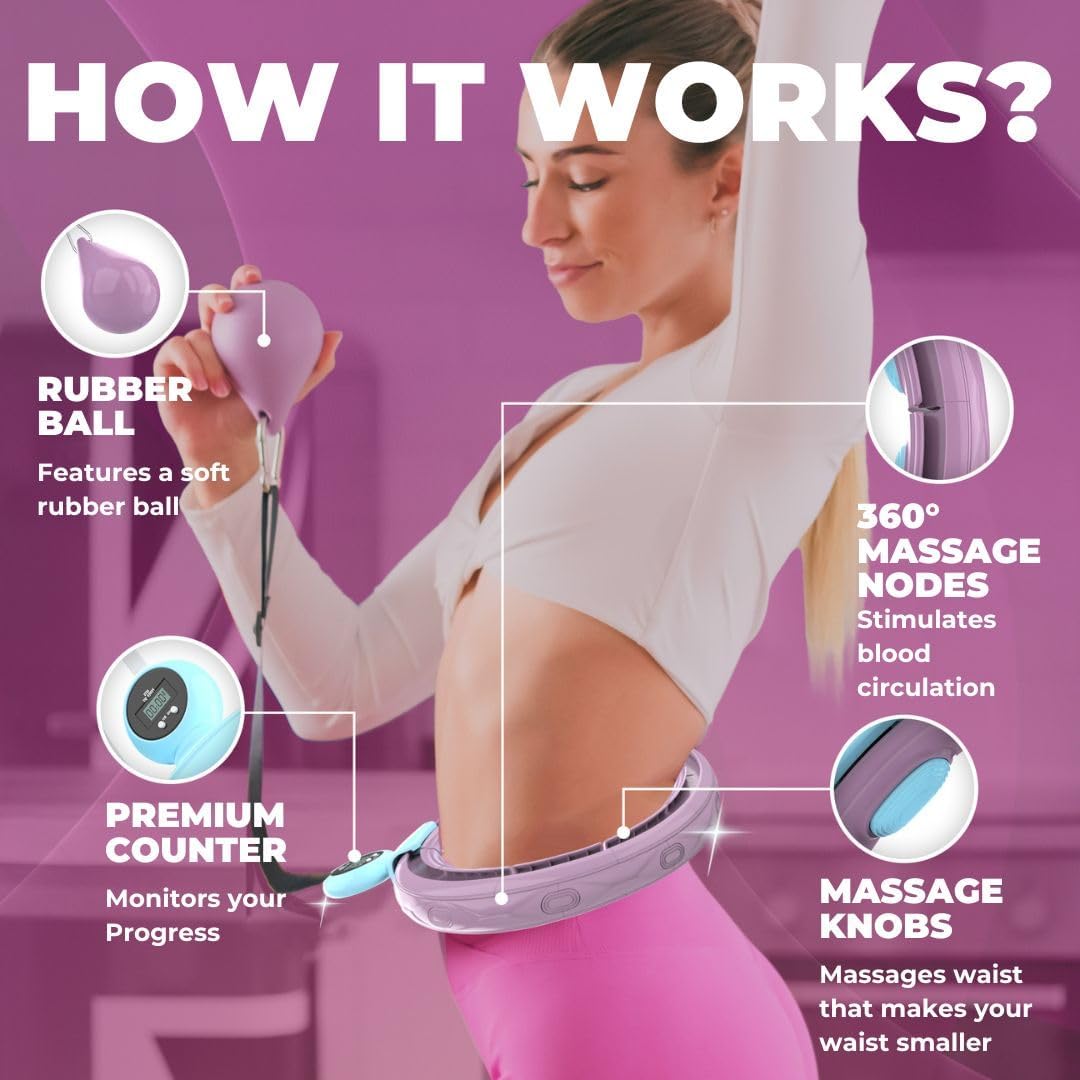 LineaFit Hoop™ – Le cerceau intelligent pour une taille sculptée