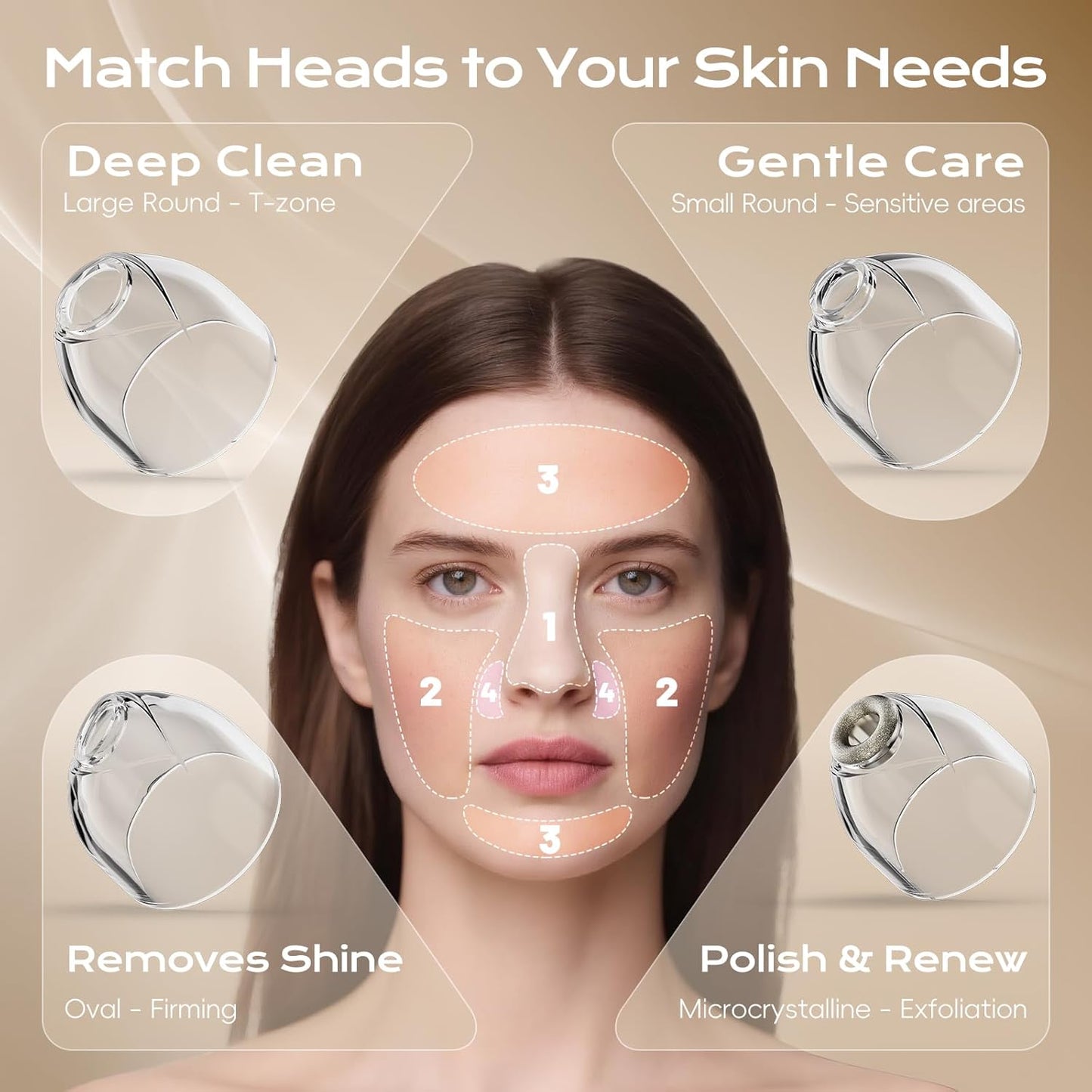 PoreLift™ – Nettoyage profond, peau éclatante