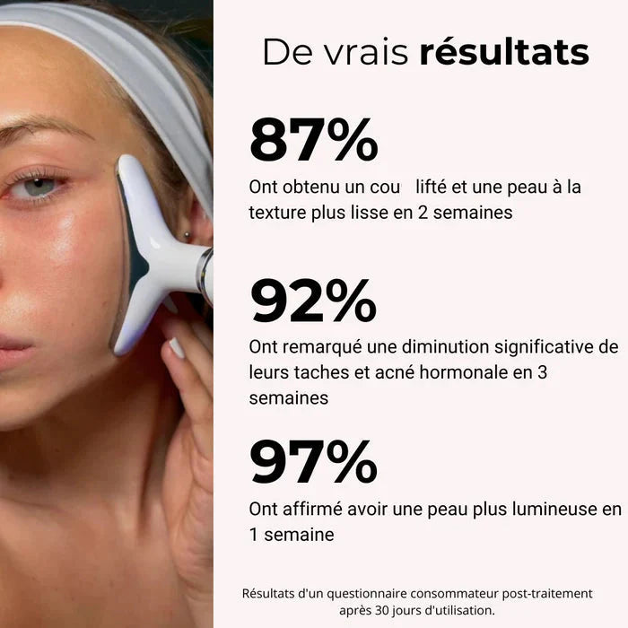 Liftéa – Appareil Liftant Visage + Sérum Anua Offert
