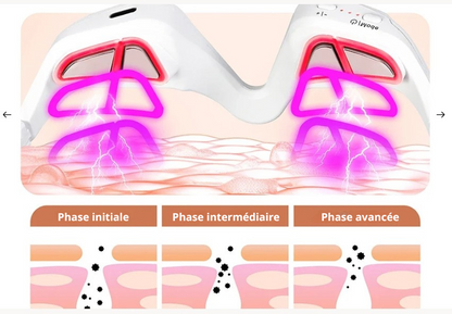 OcuLift Pro – Thérapie pour Contour des Yeux